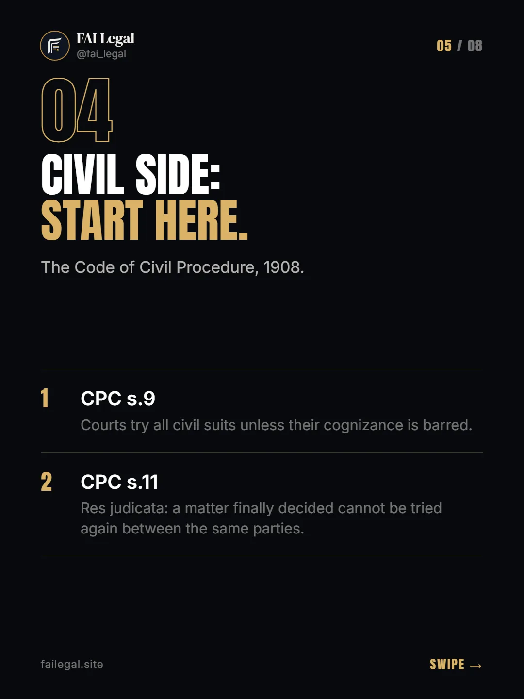 Civil side: start here. · The Code of Civil Procedure, 1908. · CPC s.9 · CPC s.11