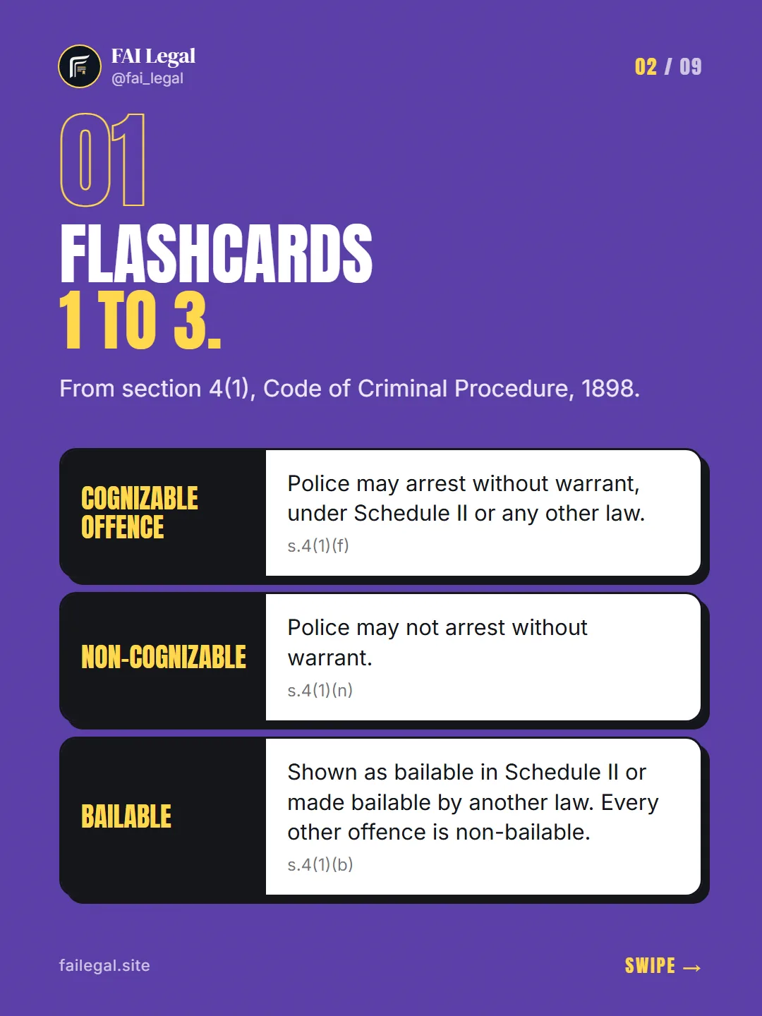 Flashcards 1 to 3. · From section 4(1), Code of Criminal Procedure, 1898. · Cognizable offence · Non-cognizable · Bailable
