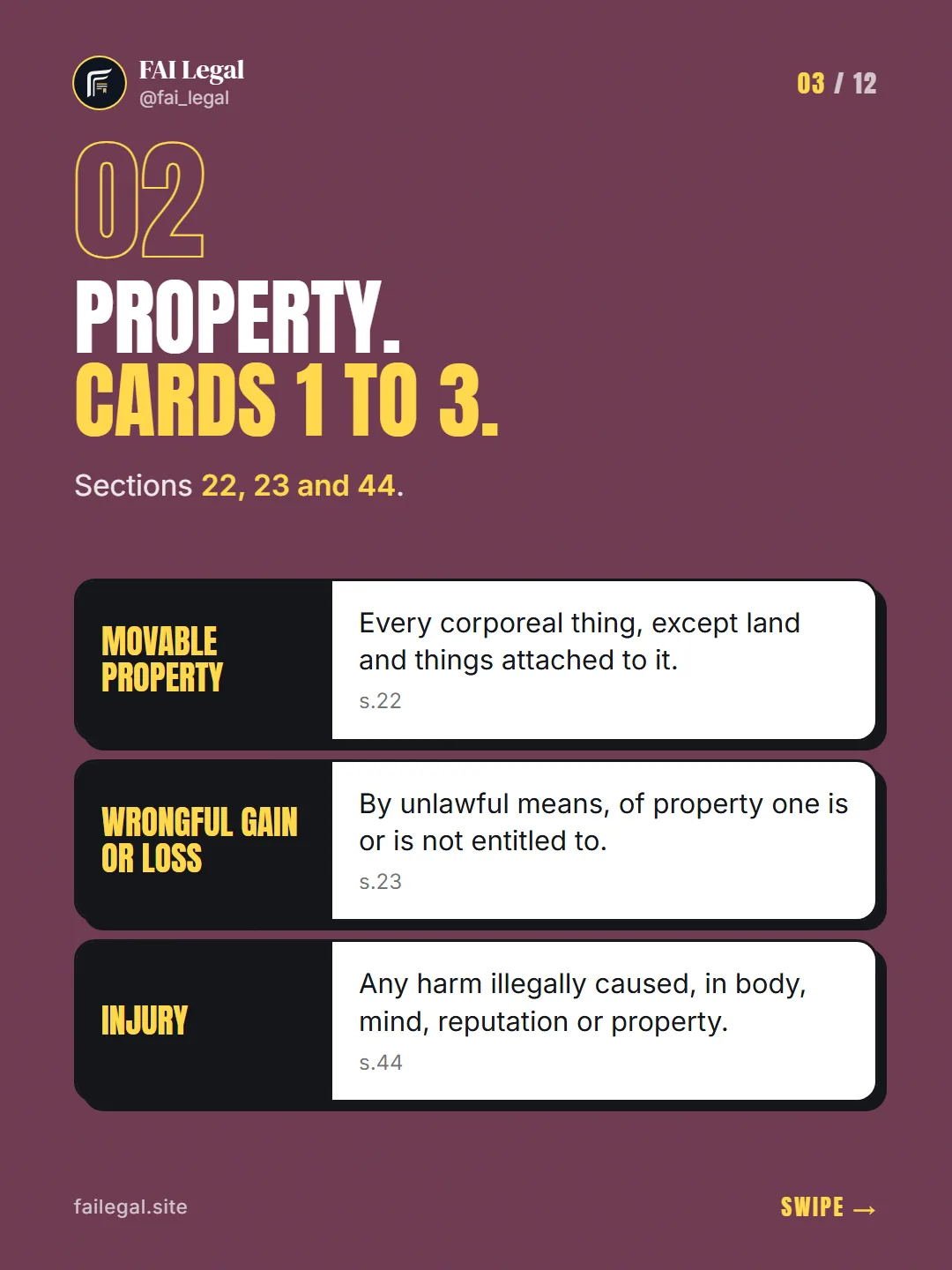 Property. Cards 1 to 3. · Sections 22, 23 and 44. · Movable property · Wrongful gain or loss · Injury