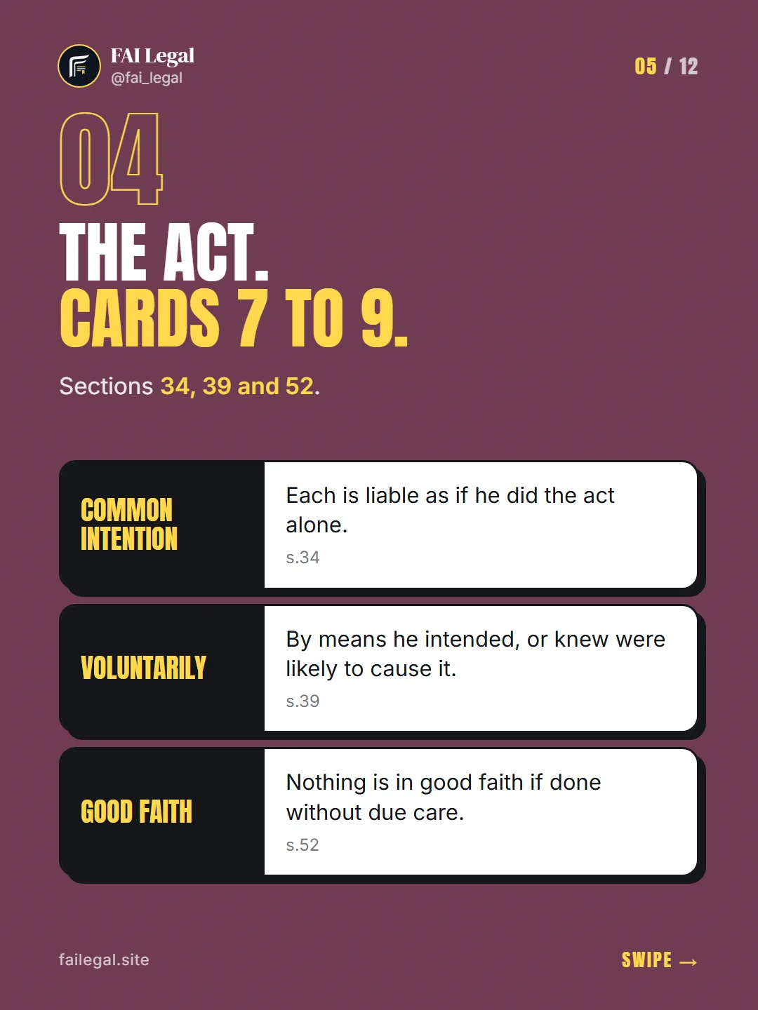 The act. Cards 7 to 9. · Sections 34, 39 and 52. · Common intention · Voluntarily · Good faith