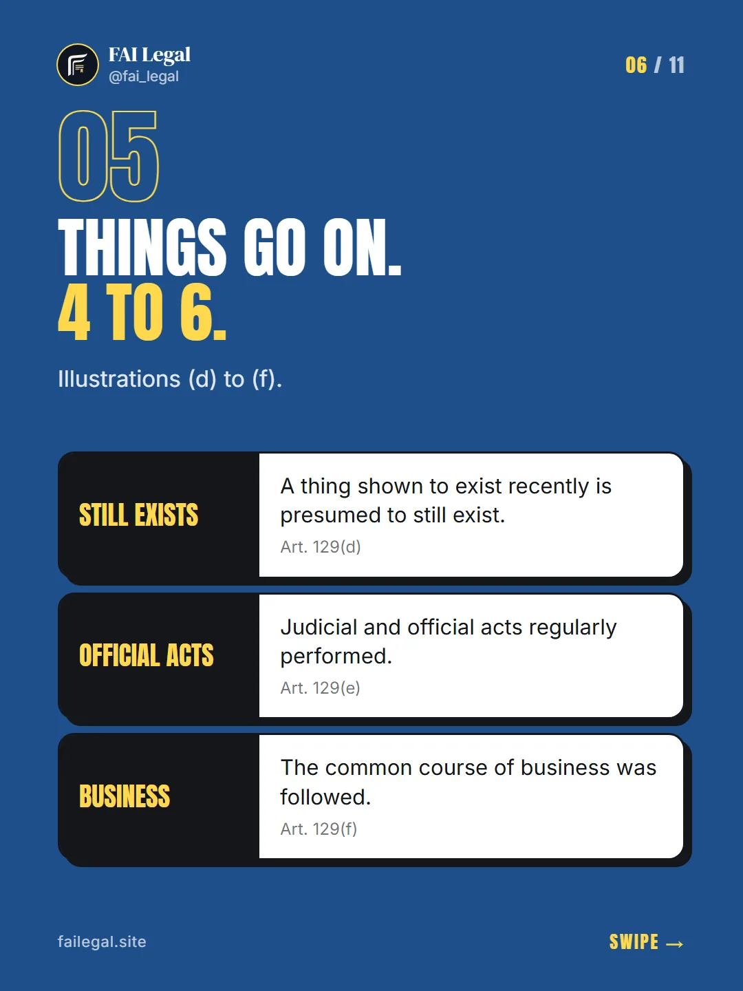Things go on. 4 to 6. · Illustrations (d) to (f). · Still exists · Official acts · Business