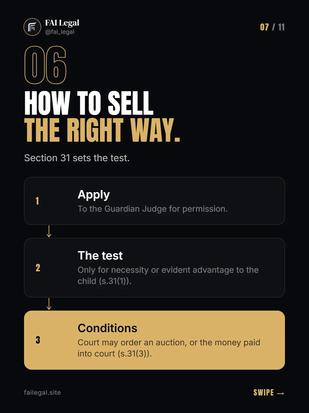 How to sell the right way. · Section 31 sets the test. · Apply · The test · Conditions