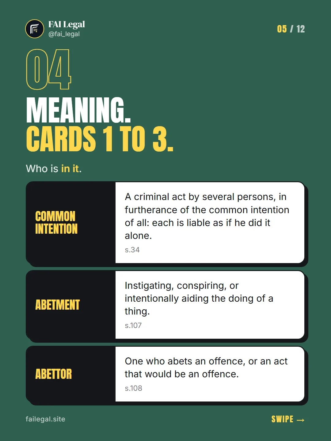 Meaning. Cards 1 to 3. · Who is in it. · Common intention · Abetment · Abettor