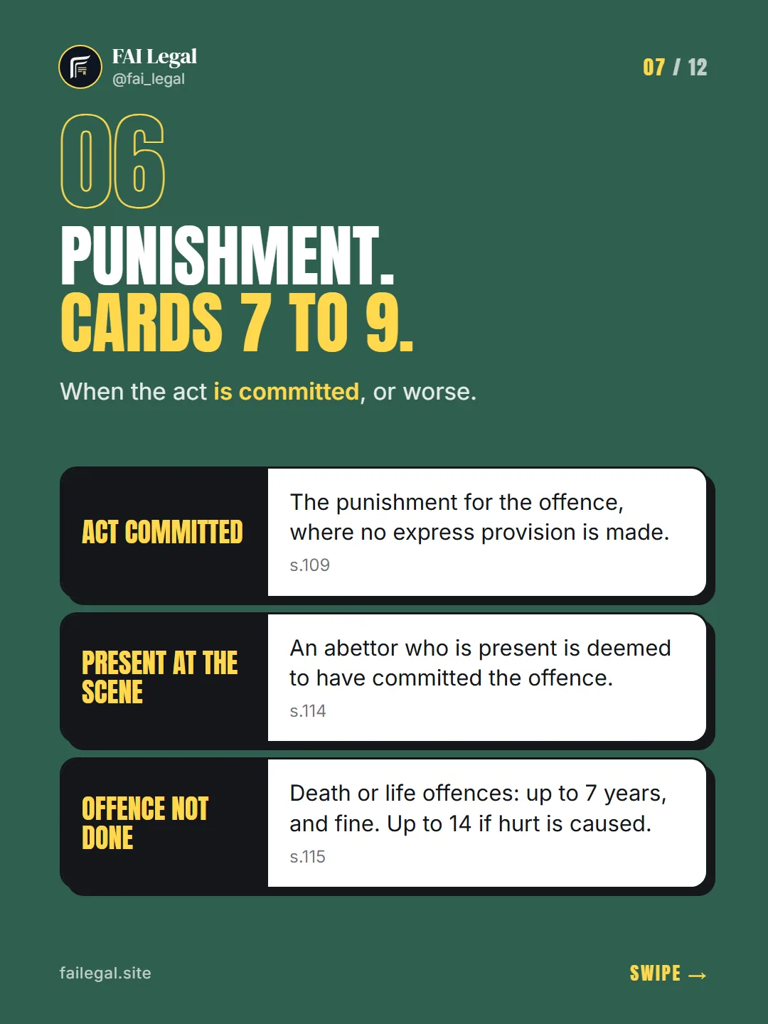 Punishment. Cards 7 to 9. · When the act is committed, or worse. · Act committed · Present at the scene · Offence not done