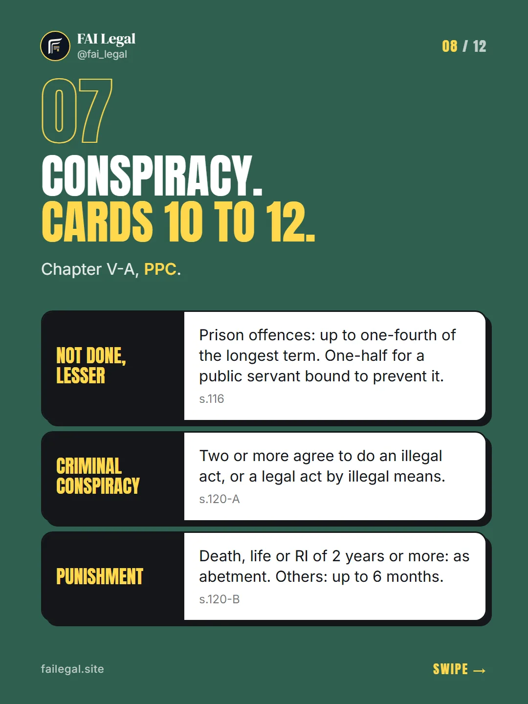 Conspiracy. Cards 10 to 12. · Chapter V-A, PPC. · Not done, lesser · Criminal conspiracy · Punishment