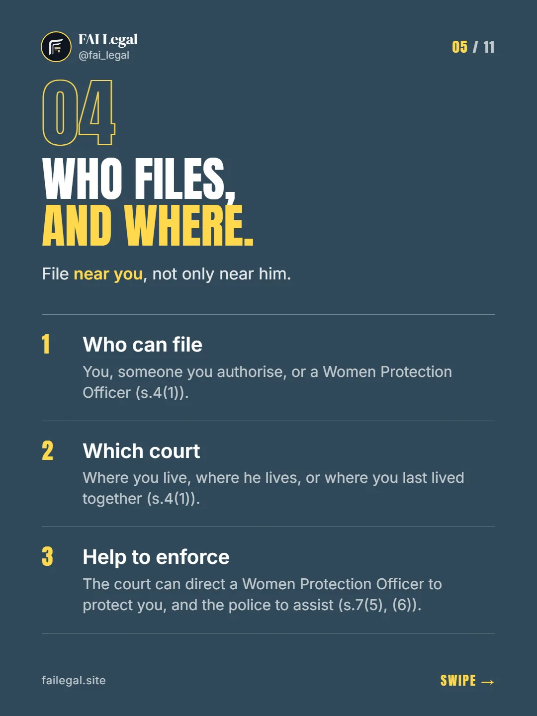 Who files, and where. · File near you, not only near him. · Who can file · Which court · Help to enforce