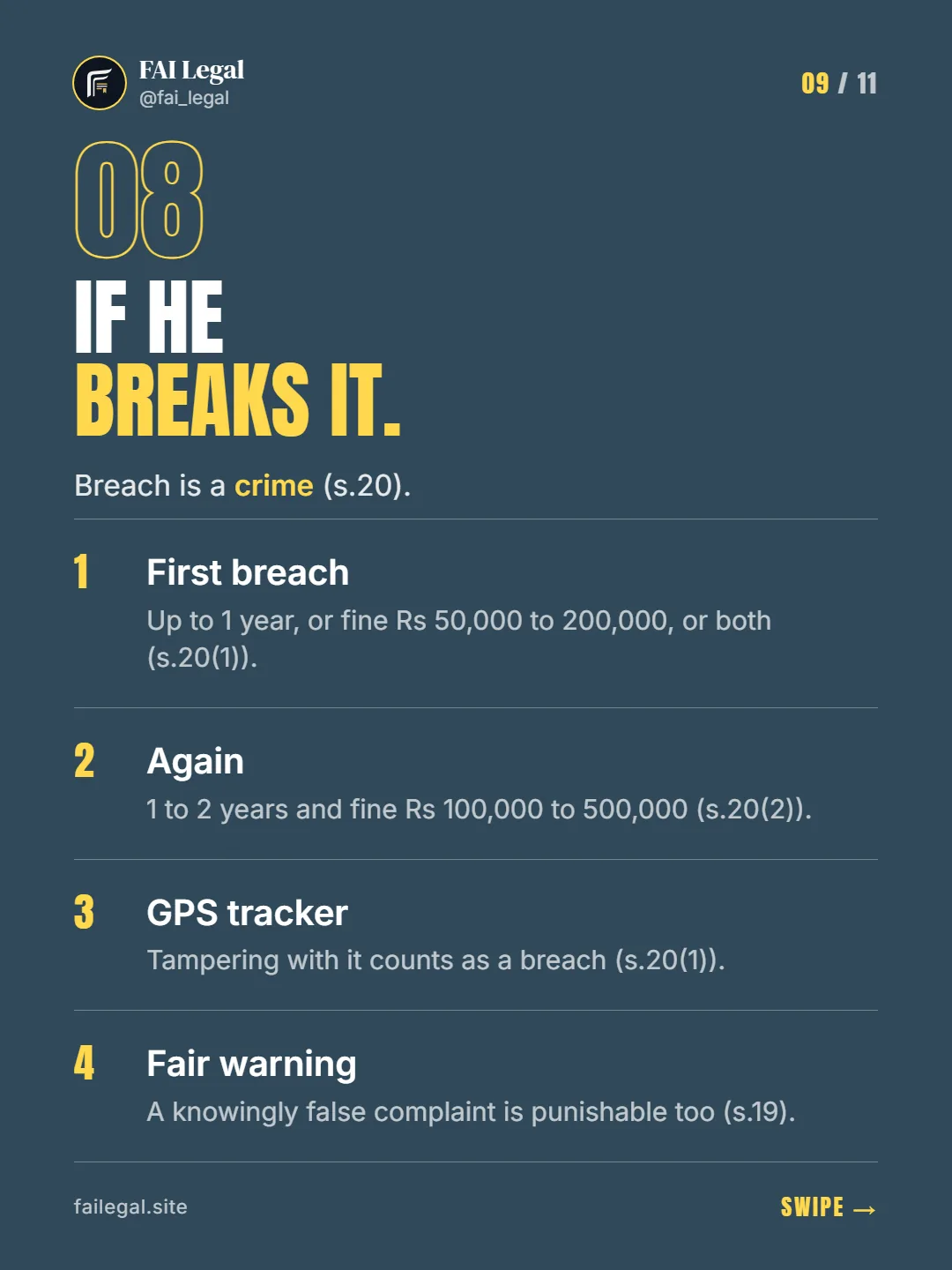 If he breaks it. · Breach is a crime (s.20). · First breach · Again · GPS tracker · Fair warning