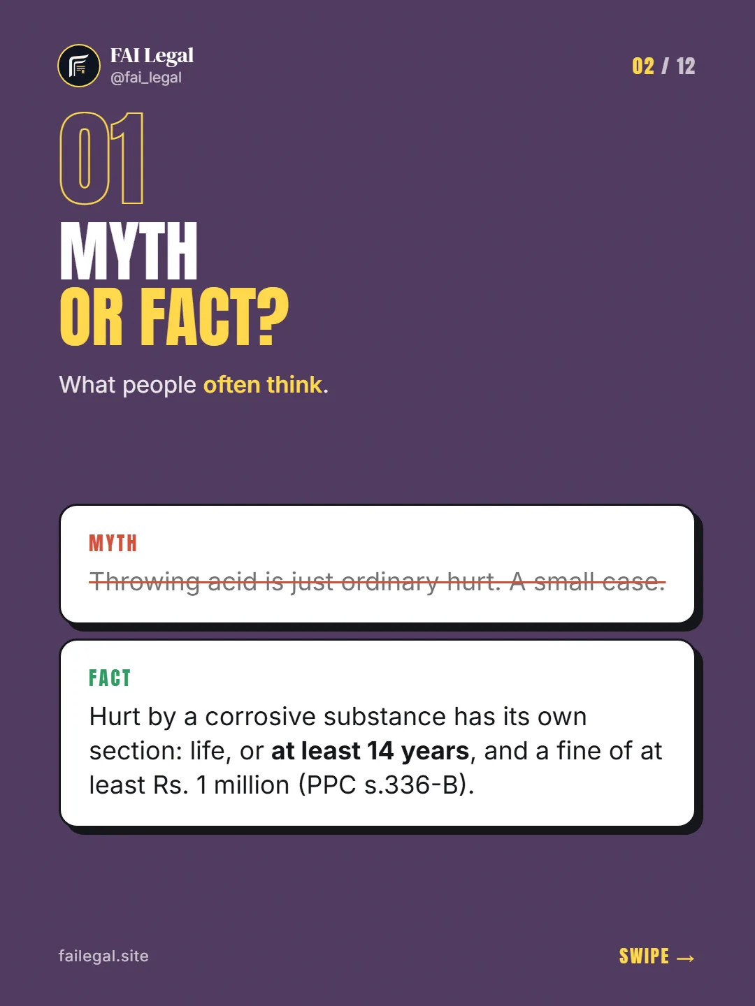 Myth or fact? · What people often think. · Myth: Throwing acid is just ordinary hurt. A small case. · Fact: Hurt by a corrosive substance has its own section: life, or at least 14 years, and a fine of at least Rs. 1 million (PPC s.336-B).