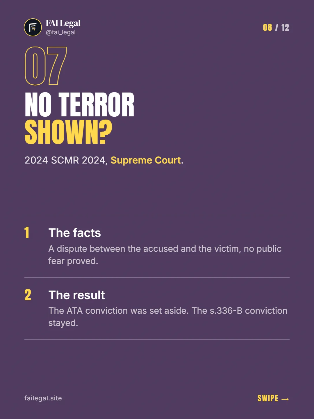 No terror shown? · 2024 SCMR 2024, Supreme Court. · The facts · The result