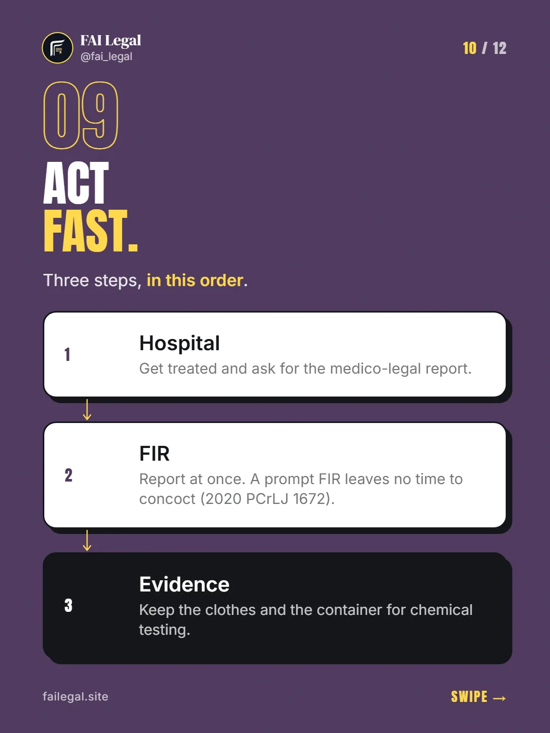 Act fast. · Three steps, in this order. · Hospital · FIR · Evidence