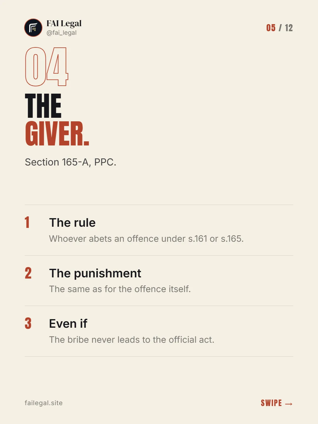 The giver. · Section 165-A, PPC. · The rule · The punishment · Even if