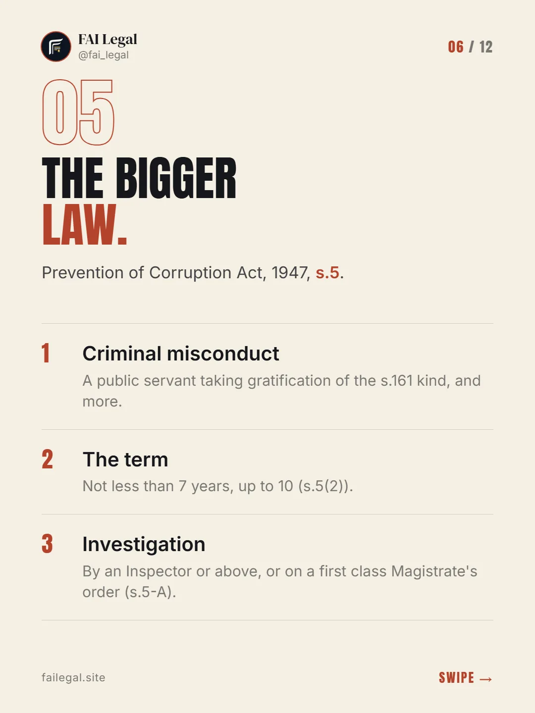 The bigger law. · Prevention of Corruption Act, 1947, s.5. · Criminal misconduct · The term · Investigation