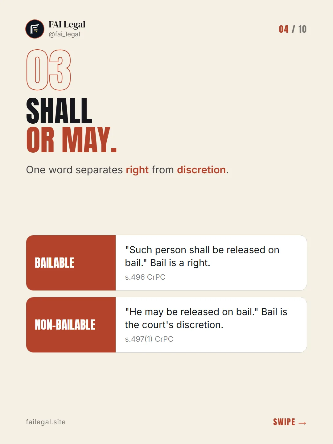 Shall or may. · One word separates right from discretion. · Bailable · Non-bailable