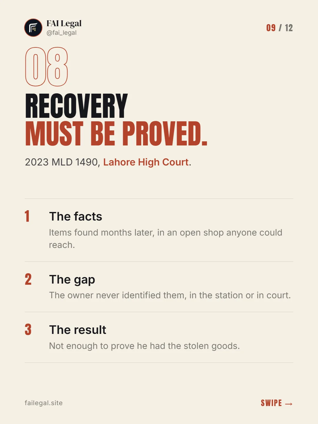 Recovery must be proved. · 2023 MLD 1490, Lahore High Court. · The facts · The gap · The result