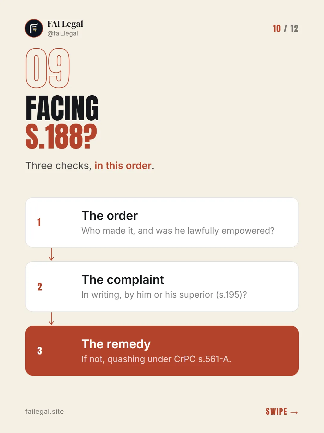 Facing s.188? · Three checks, in this order. · The order · The complaint · The remedy