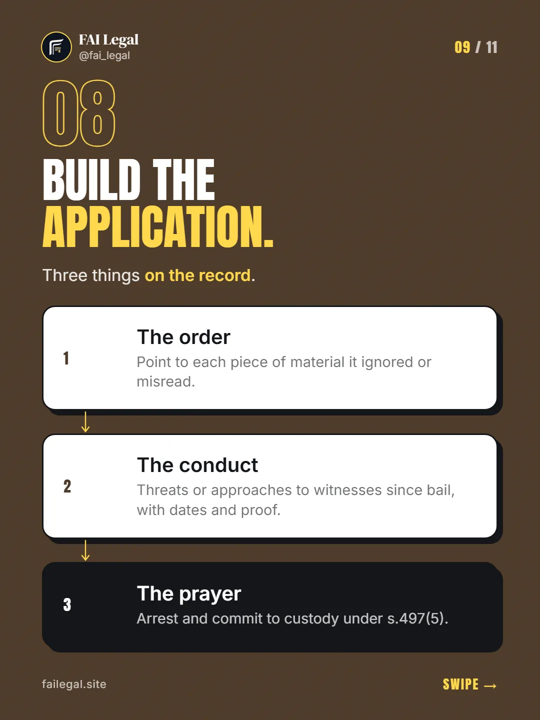 Build the application. · Three things on the record. · The order · The conduct · The prayer