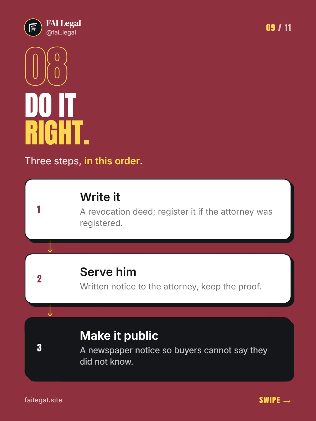 Do it right. · Three steps, in this order. · Write it · Serve him · Make it public