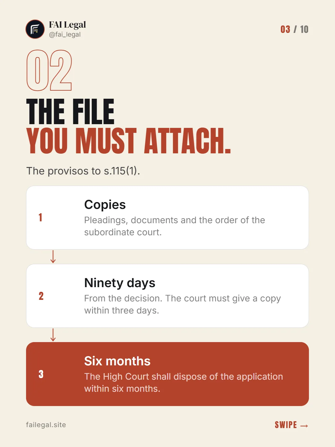The file you must attach. · The provisos to s.115(1). · Copies · Ninety days · Six months