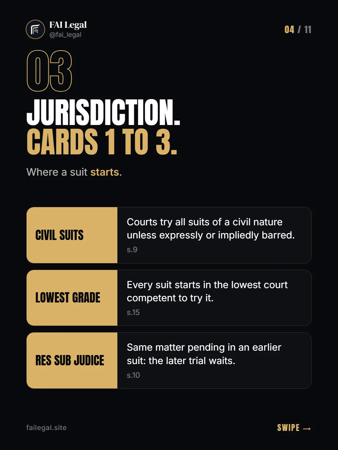 Jurisdiction. Cards 1 to 3. · Where a suit starts. · Civil suits · Lowest grade · Res sub judice