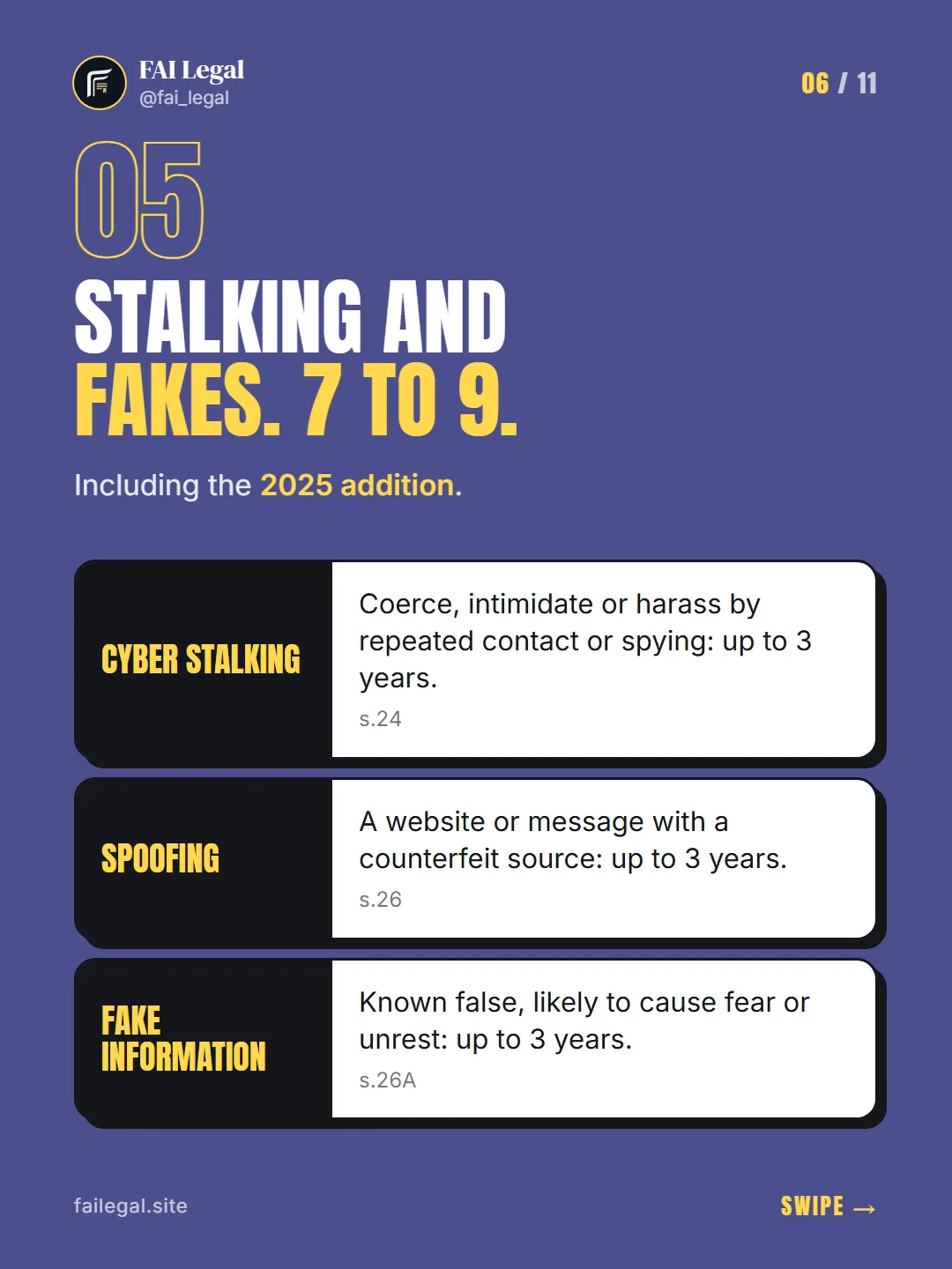 Stalking and fakes. 7 to 9. · Including the 2025 addition. · Cyber stalking · Spoofing · Fake information