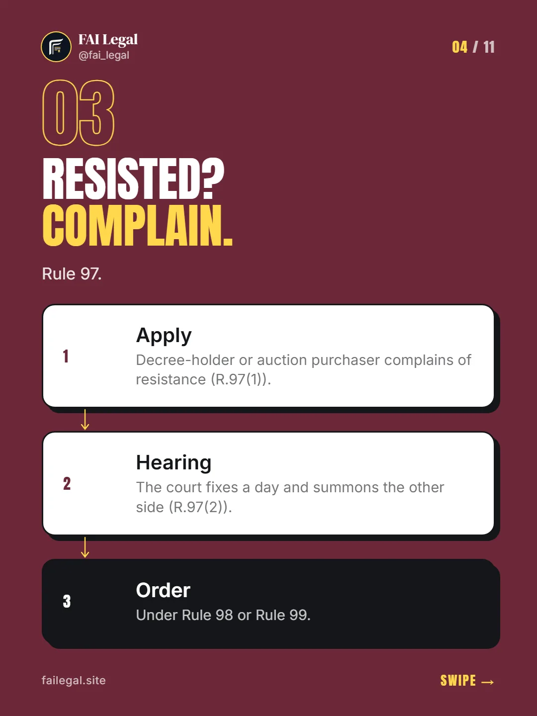 Resisted? Complain. · Rule 97. · Apply · Hearing · Order