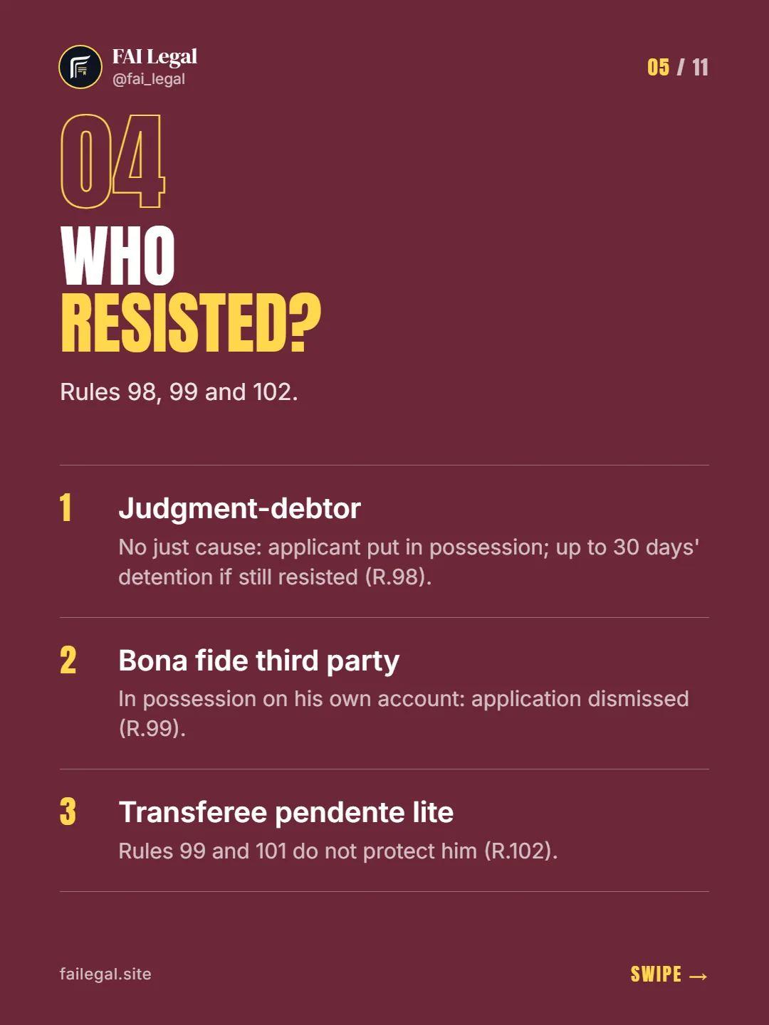 Who resisted? · Rules 98, 99 and 102. · Judgment-debtor · Bona fide third party · Transferee pendente lite