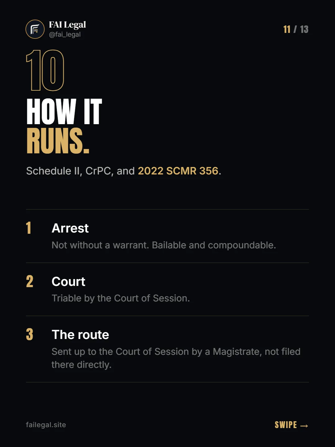How it runs. · Schedule II, CrPC, and 2022 SCMR 356. · Arrest · Court · The route