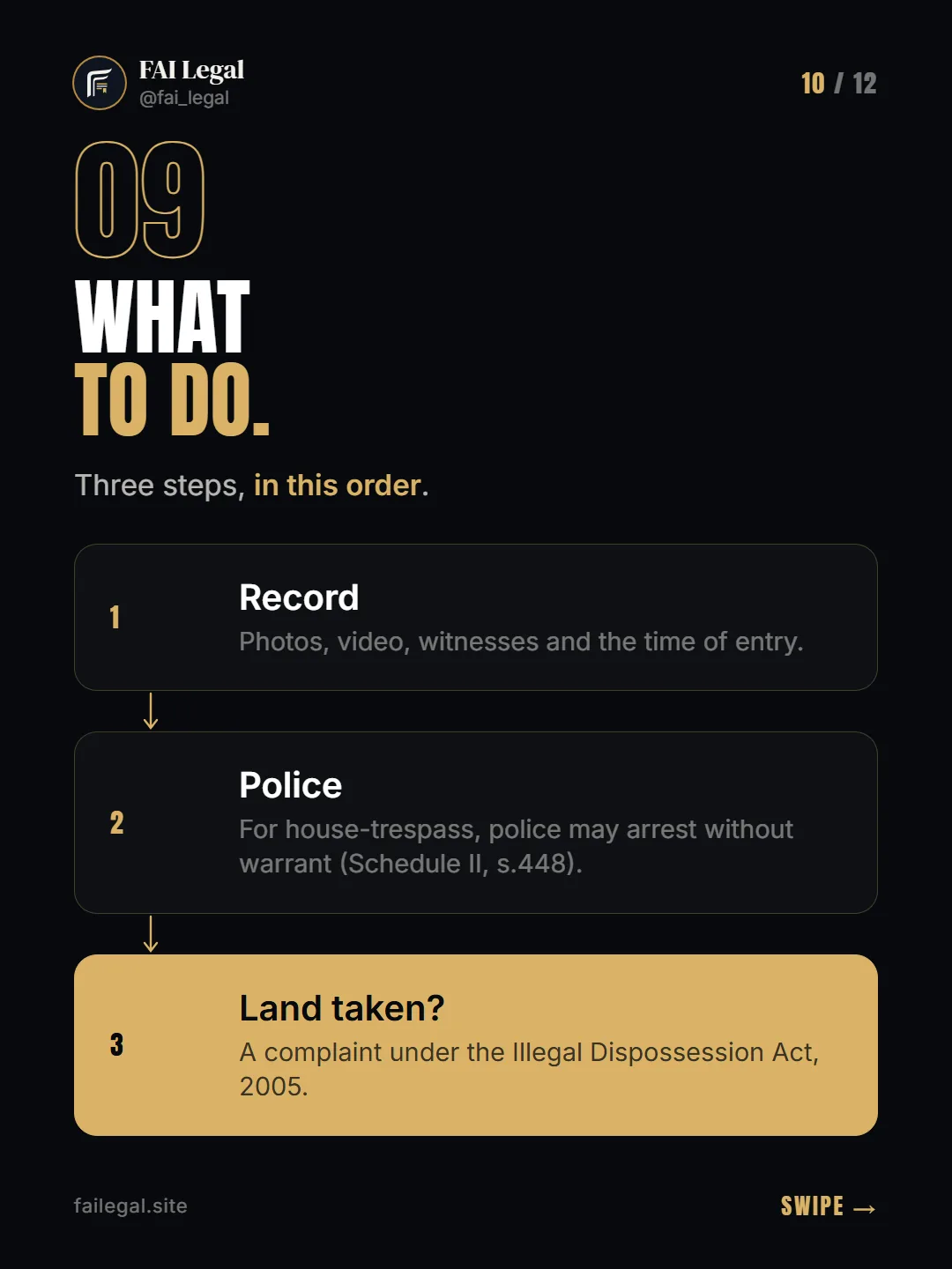 What to do. · Three steps, in this order. · Record · Police · Land taken?