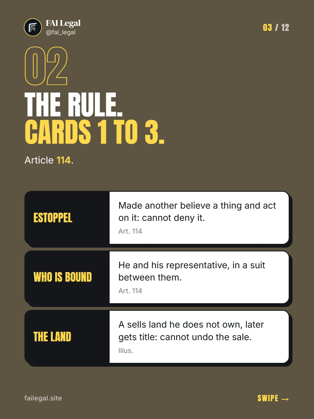 The rule. Cards 1 to 3. · Article 114. · Estoppel · Who is bound · The land