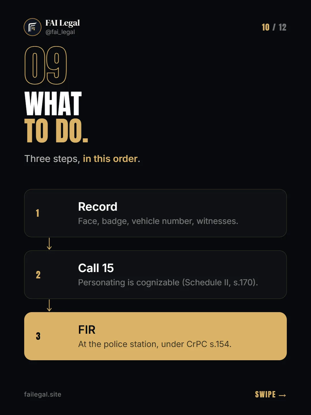 What to do. · Three steps, in this order. · Record · Call 15 · FIR