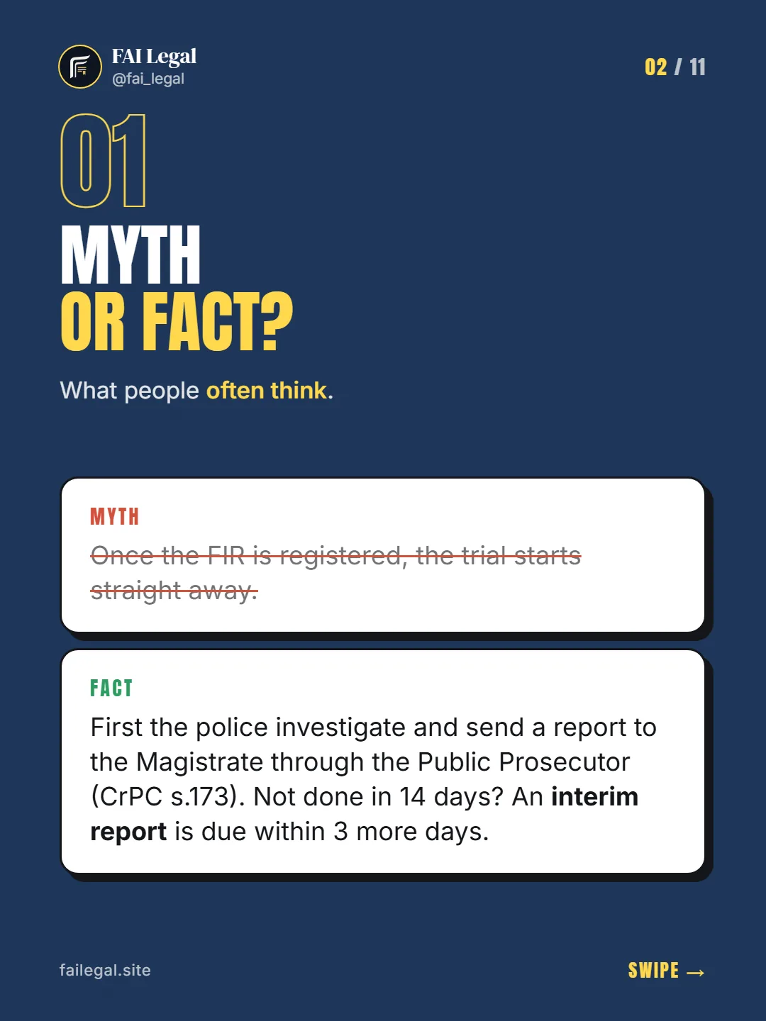 Myth or fact? · What people often think. · Myth: Once the FIR is registered, the trial starts straight away. · Fact: First the police investigate and send a report to the Magistrate through the Public Prosecutor (CrPC s.173). Not done in 14 days? An interim report is due within 3 more days.