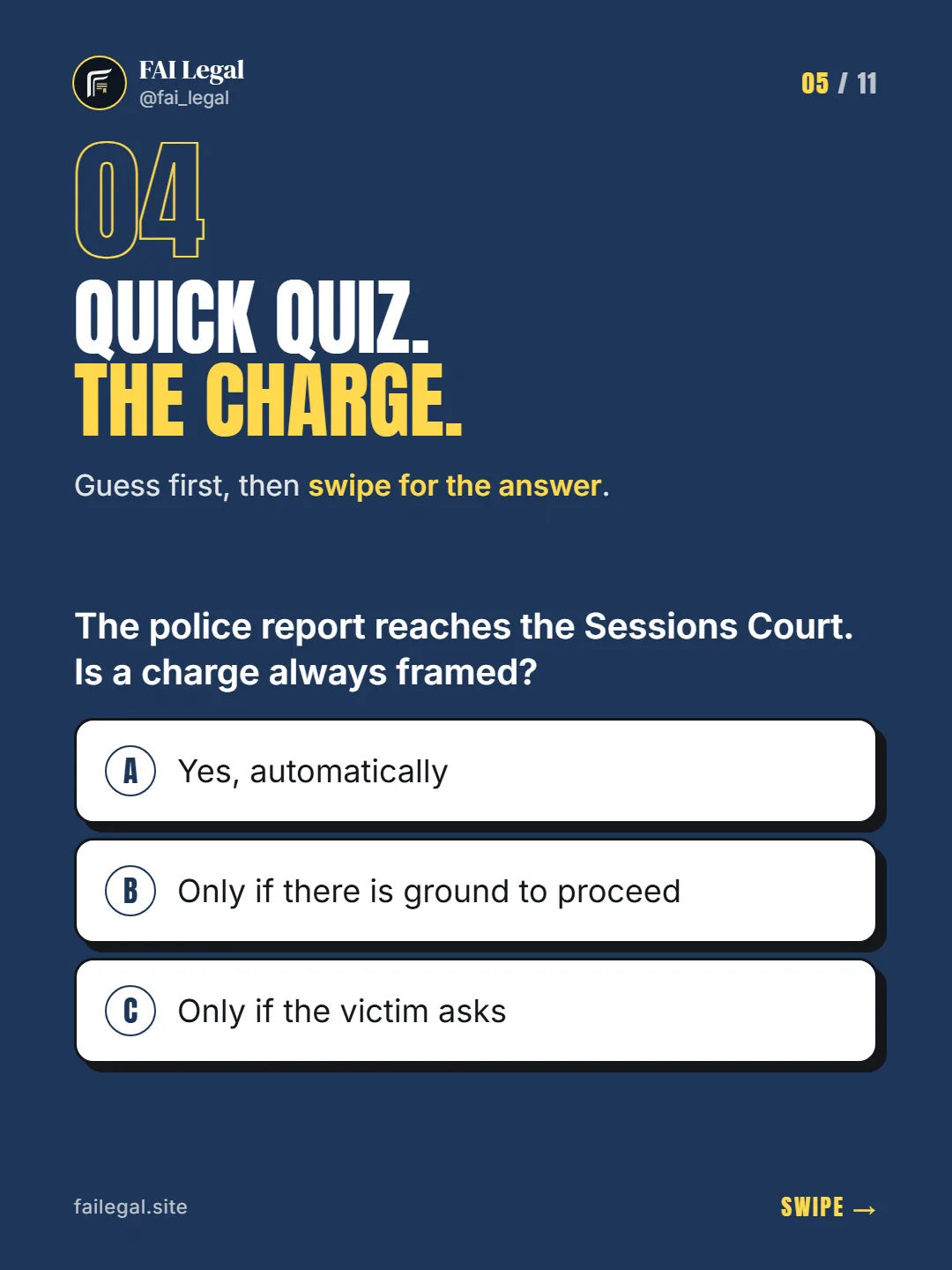 Quick quiz. The charge. · Guess first, then swipe for the answer. · A. Yes, automatically · B. Only if there is ground to proceed · C. Only if the victim asks