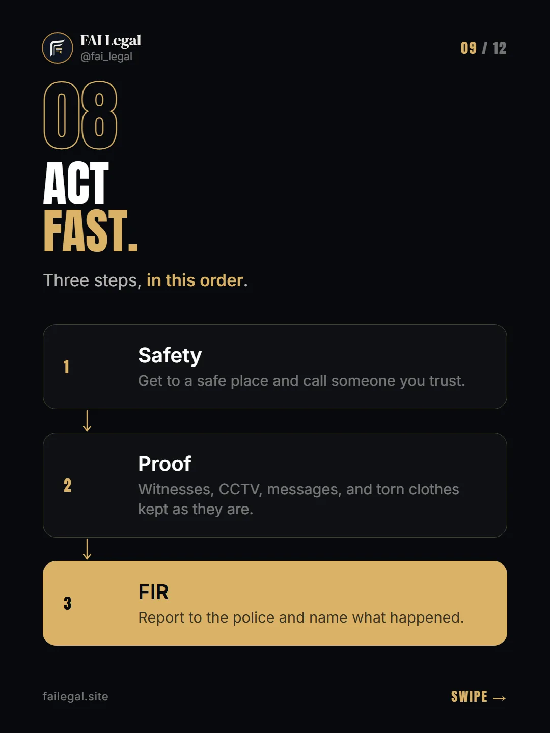 Act fast. · Three steps, in this order. · Safety · Proof · FIR