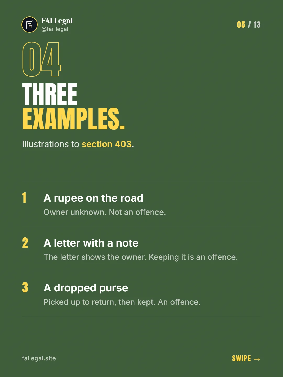 Three examples. · Illustrations to section 403. · A rupee on the road · A letter with a note · A dropped purse