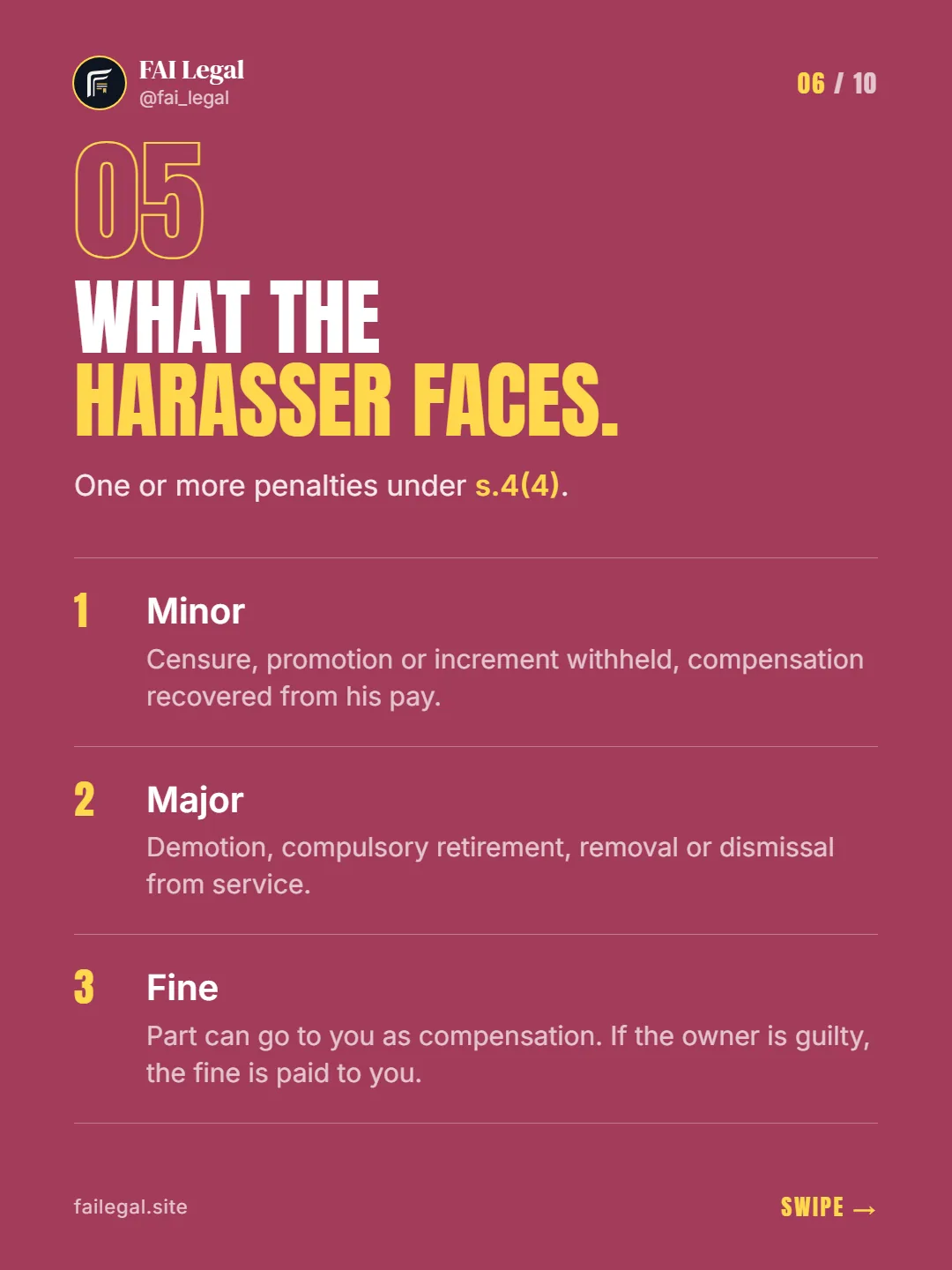 What the harasser faces. · One or more penalties under s.4(4). · Minor · Major · Fine