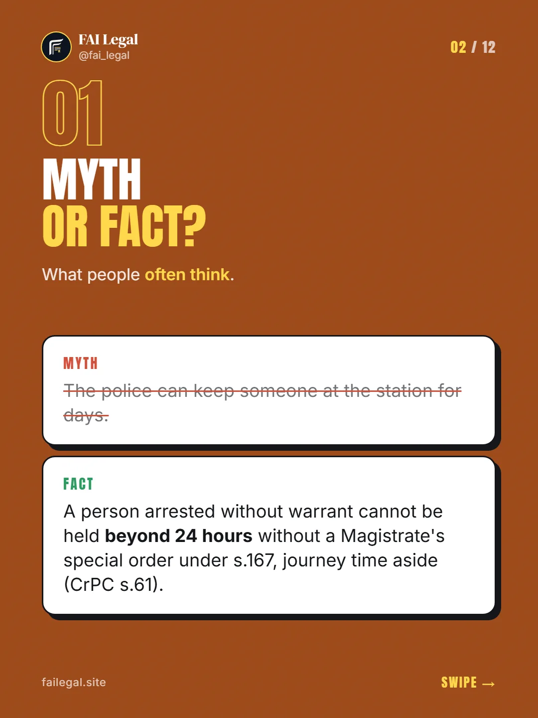 Myth or fact? · What people often think. · Myth: The police can keep someone at the station for days. · Fact: A person arrested without warrant cannot be held beyond 24 hours without a Magistrate's special order under s.167, journey time aside (CrPC s.61).