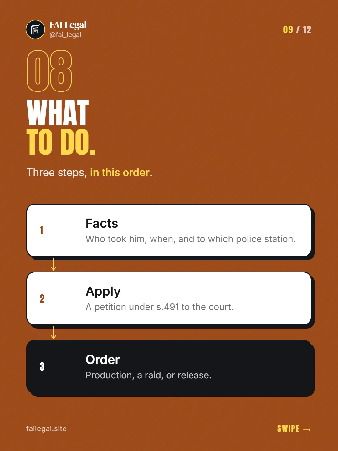 What to do. · Three steps, in this order. · Facts · Apply · Order