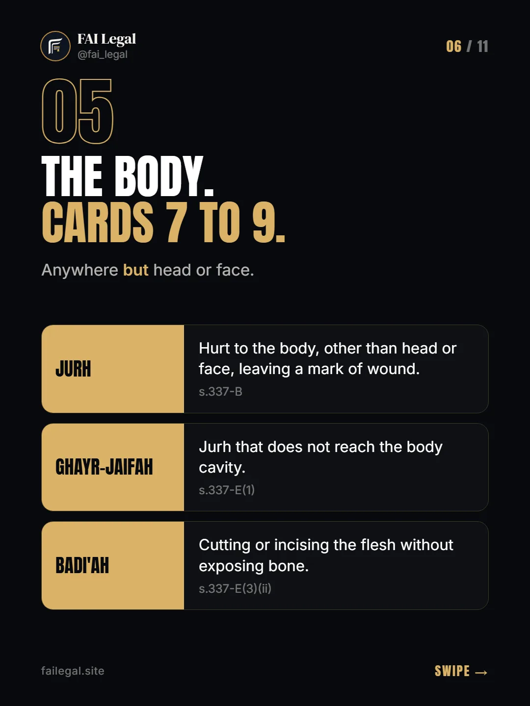 The body. Cards 7 to 9. · Anywhere but head or face. · Jurh · Ghayr-jaifah · Badi'ah