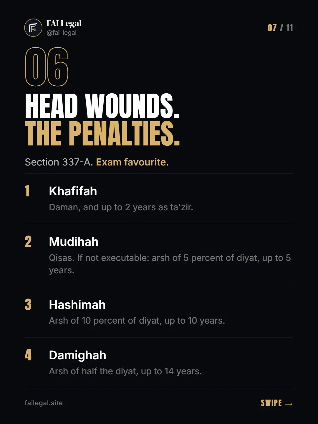 Head wounds. The penalties. · Section 337-A. Exam favourite. · Khafifah · Mudihah · Hashimah · Damighah