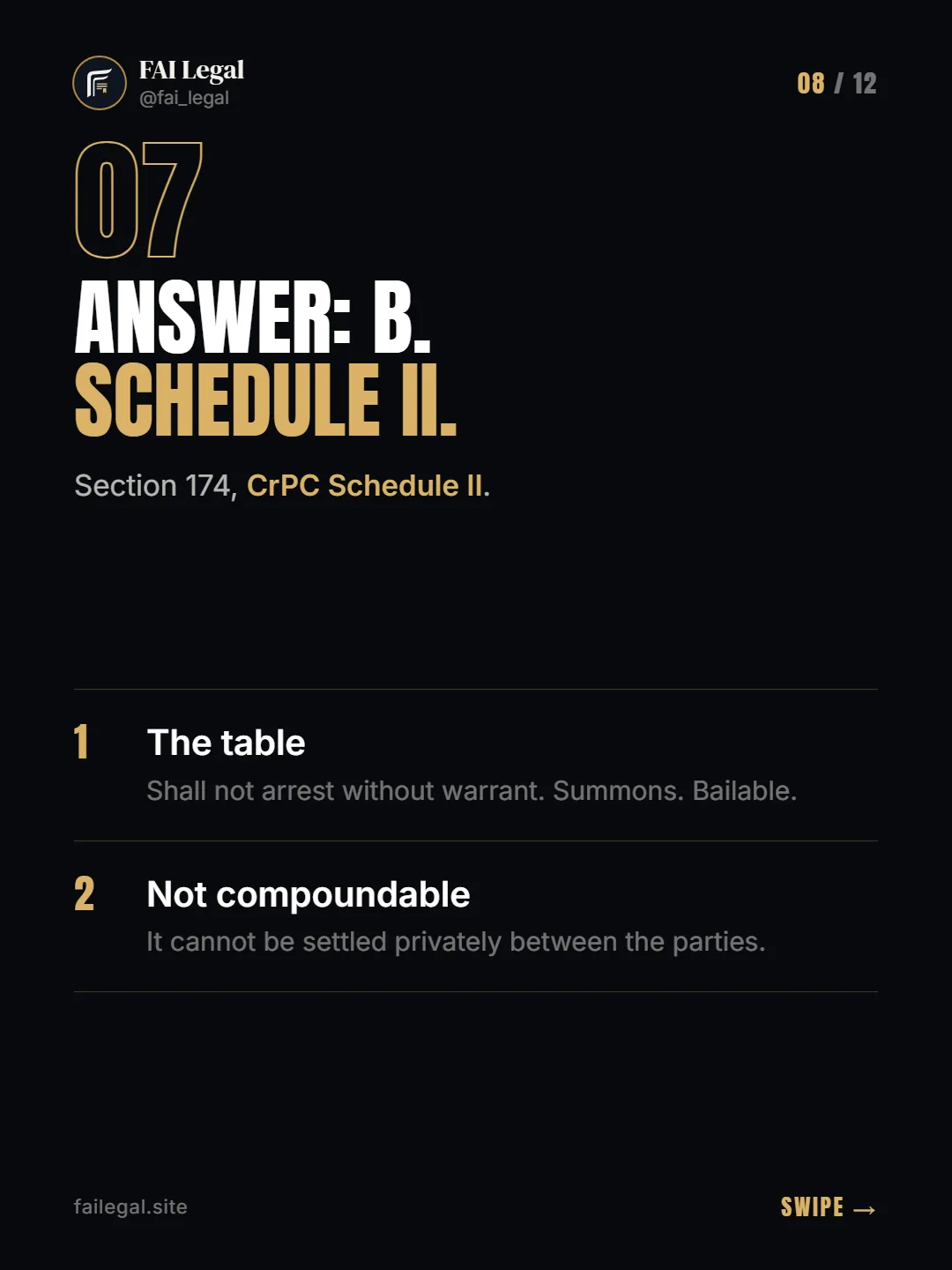 Answer: B. Schedule II. · Section 174, CrPC Schedule II. · The table · Not compoundable