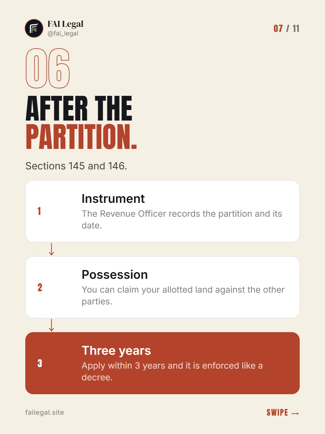 After the partition. · Sections 145 and 146. · Instrument · Possession · Three years