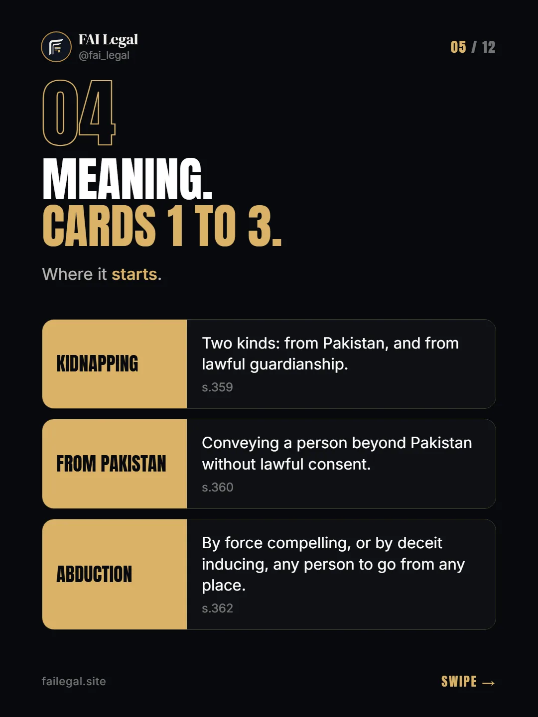 Meaning. Cards 1 to 3. · Where it starts. · Kidnapping · From Pakistan · Abduction