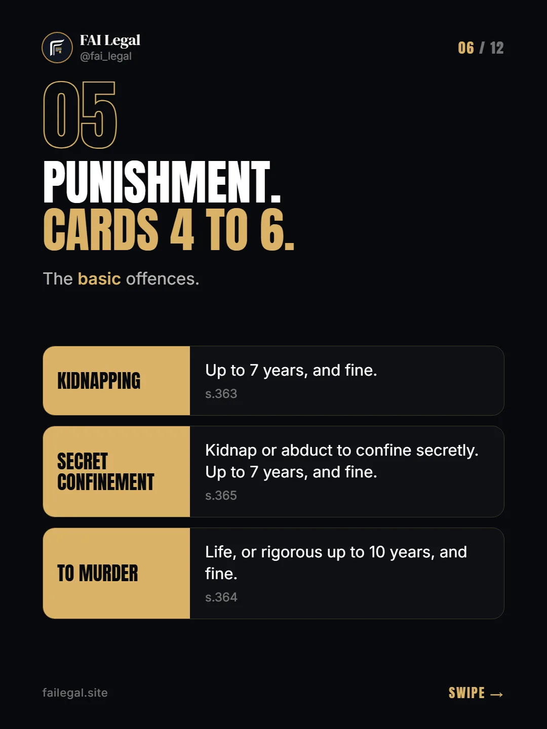 Punishment. Cards 4 to 6. · The basic offences. · Kidnapping · Secret confinement · To murder