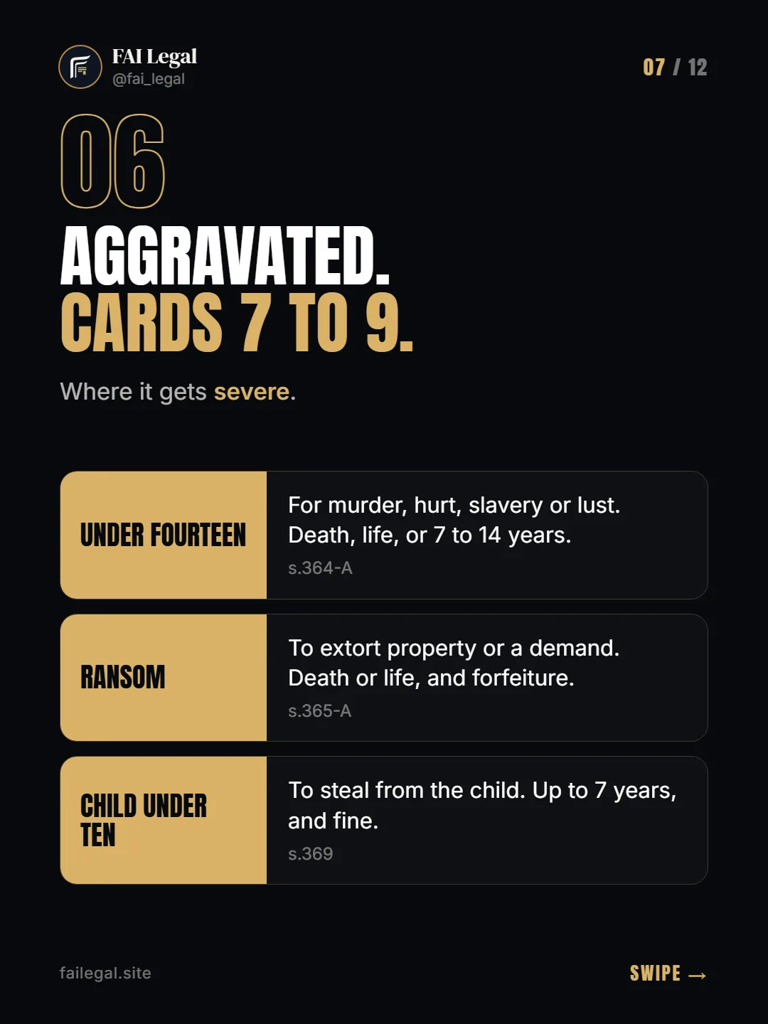 Aggravated. Cards 7 to 9. · Where it gets severe. · Under fourteen · Ransom · Child under ten