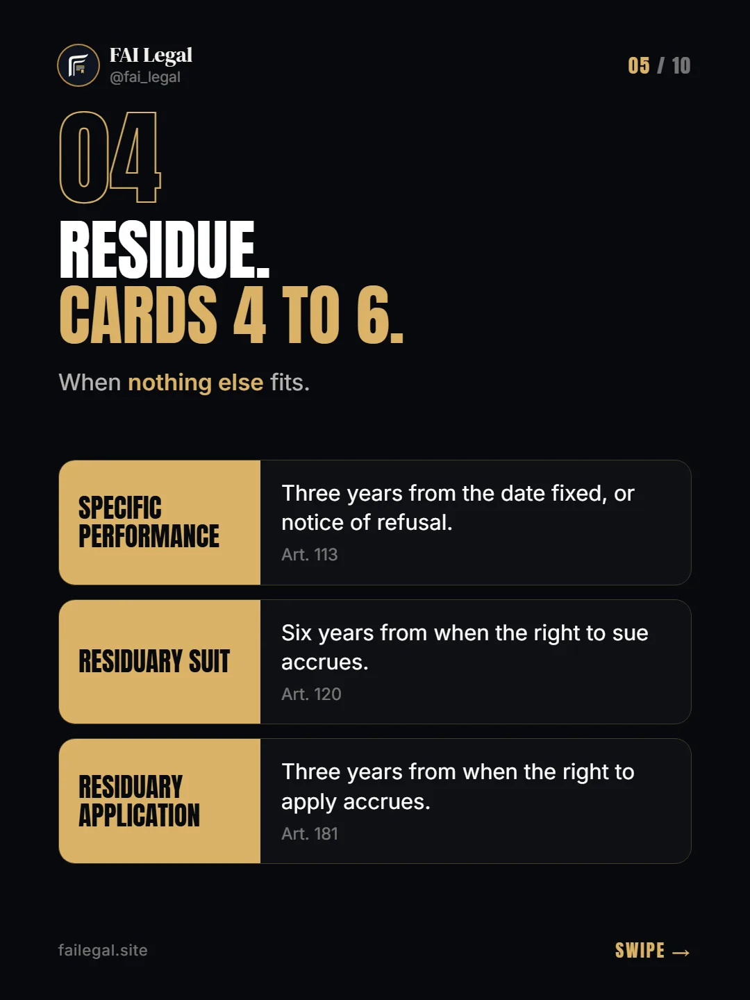 Residue. Cards 4 to 6. · When nothing else fits. · Specific performance · Residuary suit · Residuary application