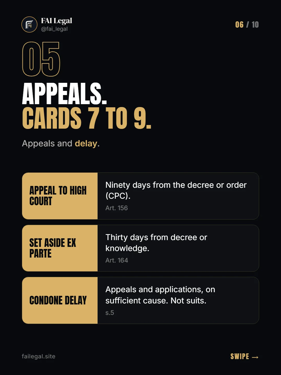 Appeals. Cards 7 to 9. · Appeals and delay. · Appeal to High Court · Set aside ex parte · Condone delay