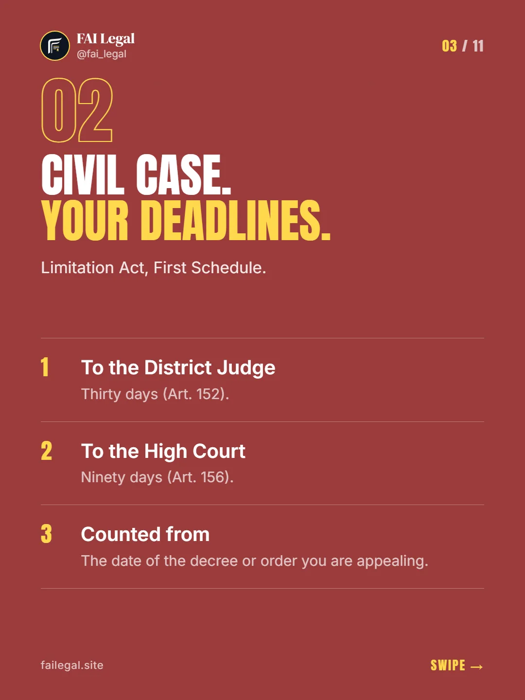Civil case. Your deadlines. · Limitation Act, First Schedule. · To the District Judge · To the High Court · Counted from