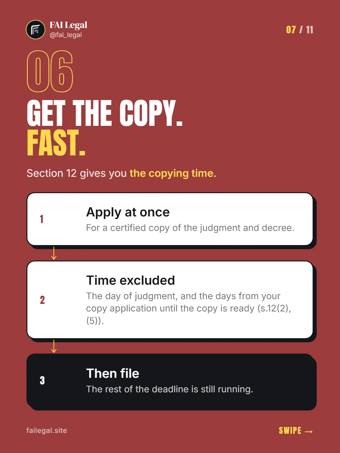 Get the copy. Fast. · Section 12 gives you the copying time. · Apply at once · Time excluded · Then file