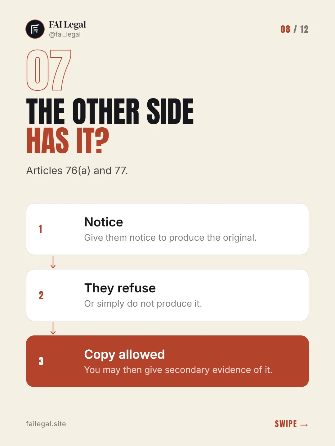 The other side has it? · Articles 76(a) and 77. · Notice · They refuse · Copy allowed