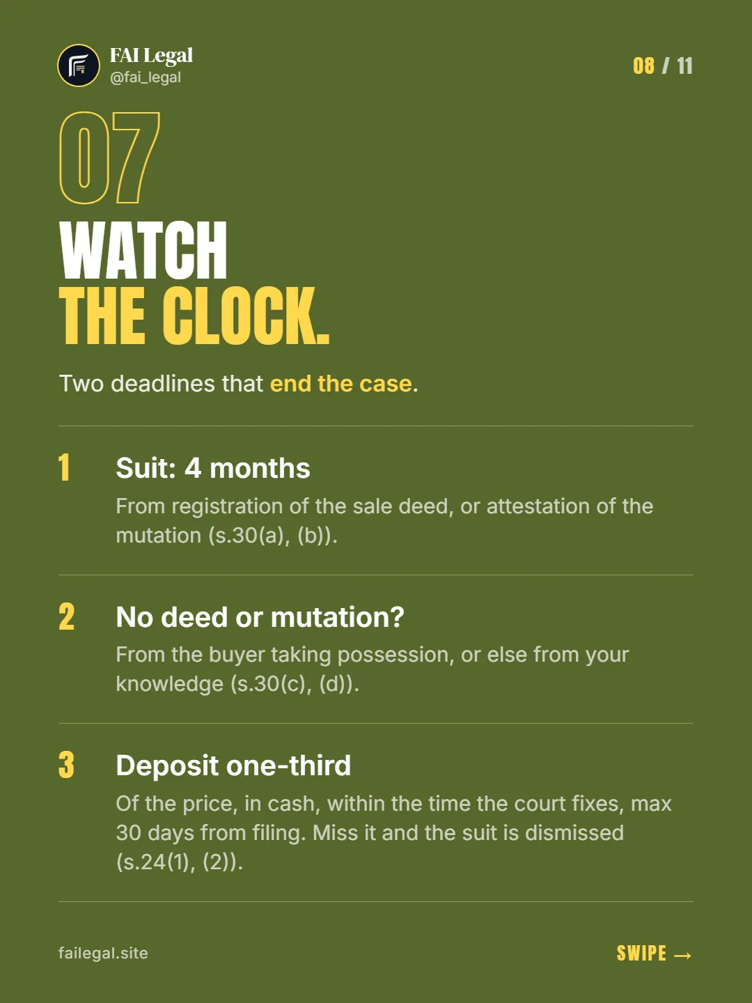 Watch the clock. · Two deadlines that end the case. · Suit: 4 months · No deed or mutation? · Deposit one-third